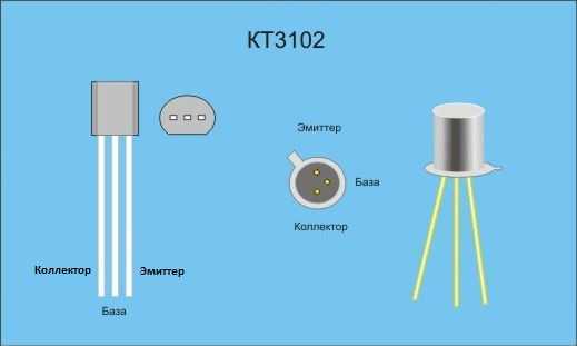 Транзистор кт3102: параметры и аналоги, цоколёвка