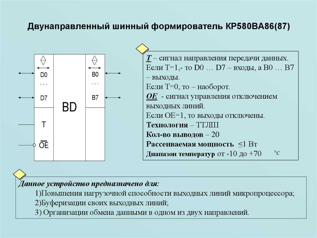 Приключения микропроцессора в ссср: 8 бит / хабр