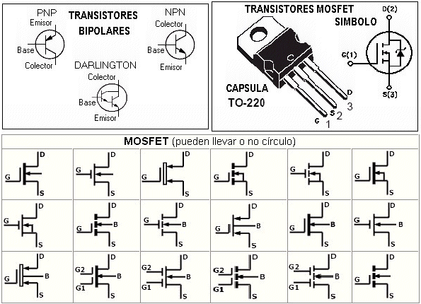 Транзистор irf610 характеристики на русском