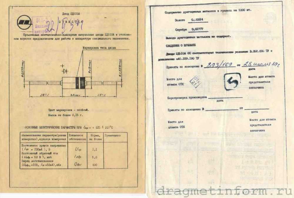 Как я сдавал радиодетали на лом. исповедь радиовандала.