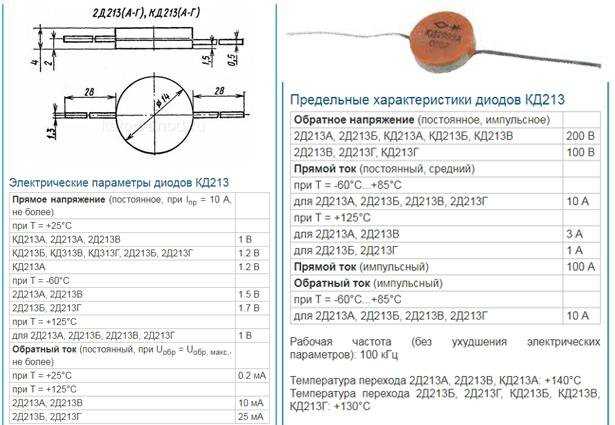 Кд213а содержит драгоценные металлы: их состав и практическое применение