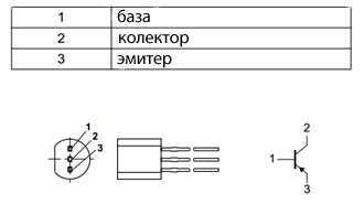 Транзистор 2sa1273 (a1273)