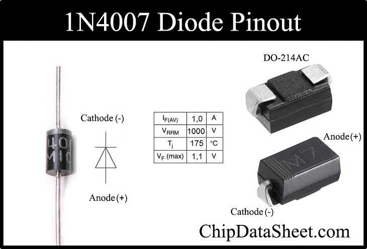 Диоды 1n4007, 1n4001, 1n4004, 1n4002, 1n4005: характеристики, аналоги
