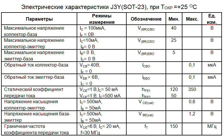2sc3421
 - параметры, поиск аналогов, даташиты транзистора - справочник транзисторов